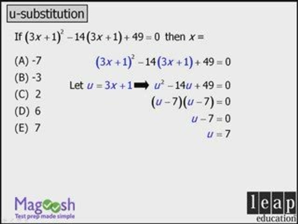 GMAT Math Tip #5 - U Substitution