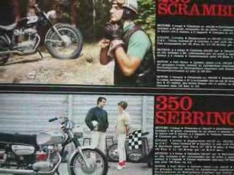 Club Ducati Scrambler España-Old Poster