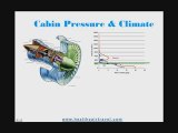 Health Tip - Air Cabin Pressure and Climate