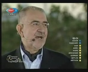 Ö. Tuğrul İnançer ile Ramazan Sohbeti 3