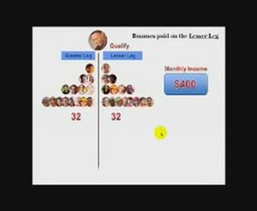 PROXYCOMM - PLAN DE PAGO