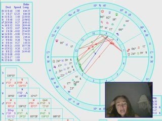 Astrology Saturn Enters Libra