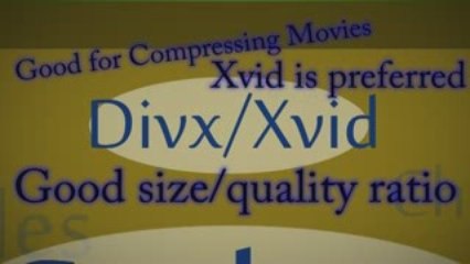 Video Encoding Explained