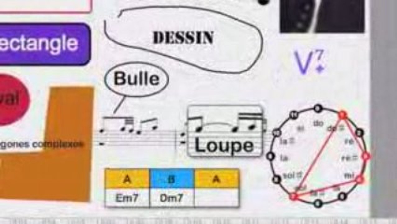 iAnalyse: a music analysis software