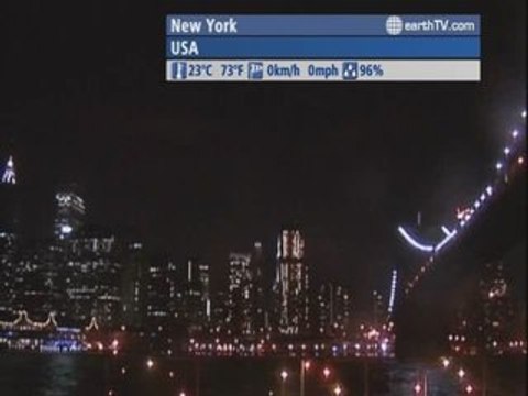 Udaipur - India, Honolulu - USA, Dubai - United Arab Emirates, Manila - Philippines, New York - USA, Amsterdam - Netherlands, Pine Valley - Beijing - China