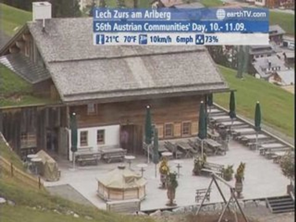 Warsaw - Poland, Dubrovnik - Croatia, Ekaterinburg - Russia, Lech Zurs am Arlberg - Austria, Durban - South Africa, London - United Kingdom, Sydney - Australia