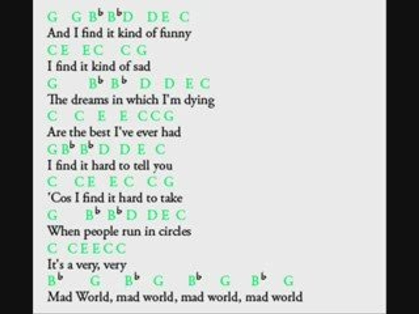 Mad World Lyrics and Notes Flute Dubbed - video Dailymotion