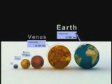 Size Of Planets and Stars to Scale in Milky Way, space