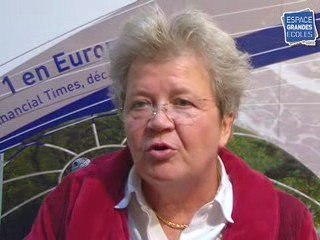 HEC : présentation des formations