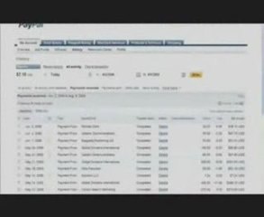 Work From Home Online - Make Money Online - $2,000 Weekly