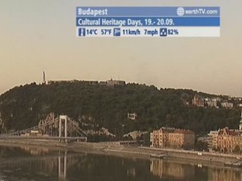 Avignon - France, Santorini - Greece, Dubai - United Arab Emirates, Budapest - Hungary, Paris - France, Cape Town - South Africa, Warsaw - Poland