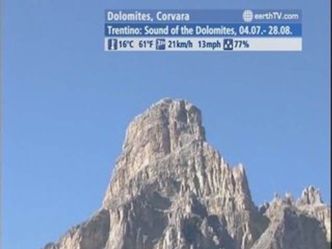 London - United Kingdom, Paris - France, St. Andrews - Canada, Dolomites, Corvara - Italy, Rio de Janeiro - Brazil, Lugano - Ticino - Switzerland, Warsaw - Poland