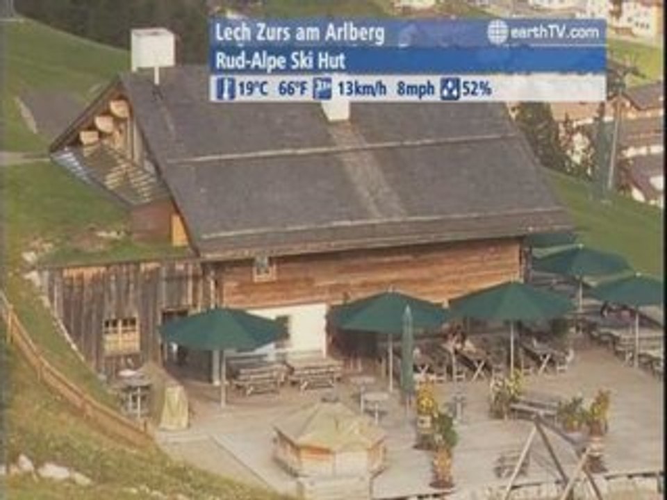 Arcachon - France, Manila - Philippines, Ekaterinburg - Russia, Lech Zurs am Arlberg - Austria, Antalya - Turkey, Udaipur - India, Dubrovnik - Croatia