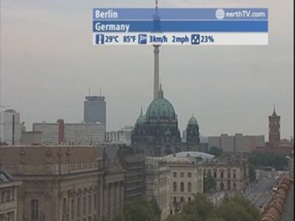 Amsterdam - Netherlands, Budapest - Hungary, Vienna - Austria, Rio de Janeiro - Brazil, Berlin - Germany, Ascona - Ticino - Switzerland, Dubai - United Arab Emirates