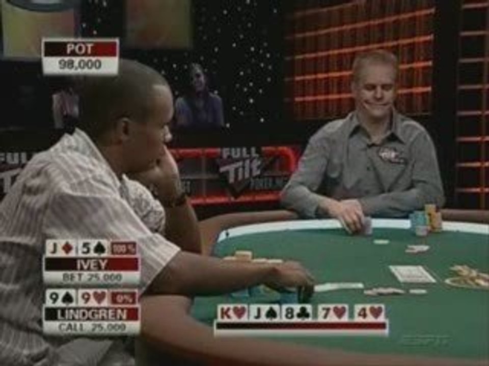 Pro-Am Poker Equalizer Professionals Vs Celebrities E01 Pt09