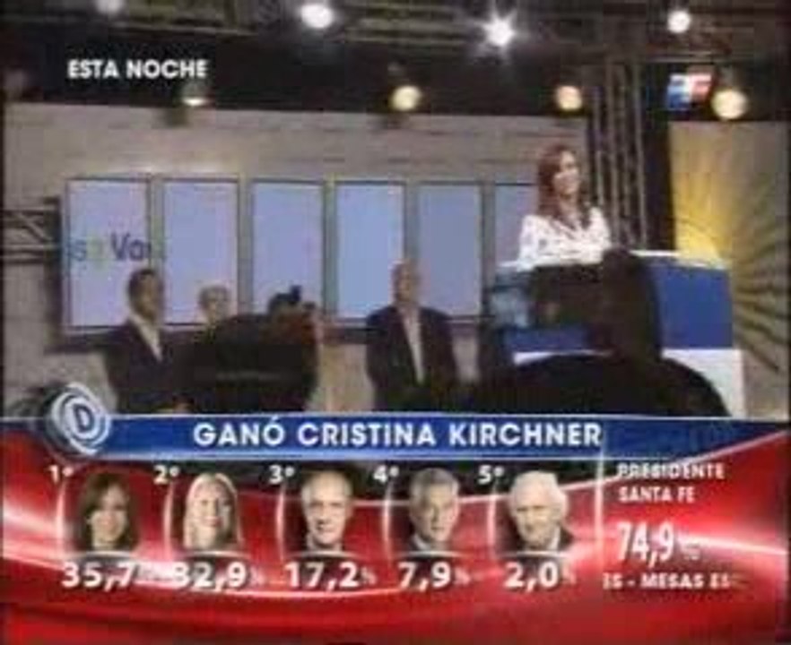 Cristina Fernandez es la nueva presidenta de argentina