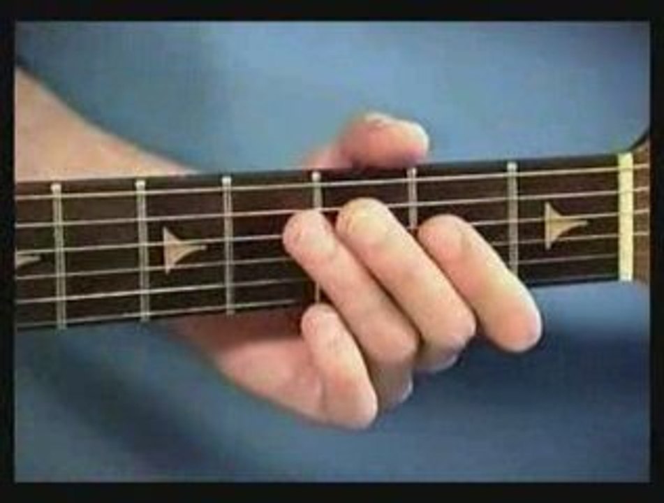J'apprends la guitare en 15 min par jour