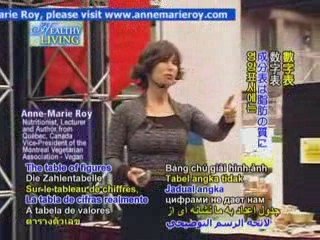 HEALTHY LIVING Ways to Vibrant Health: Answers from Nutritio