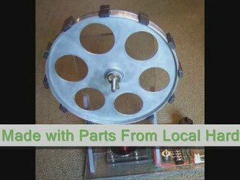 Magniwork Generator Plans