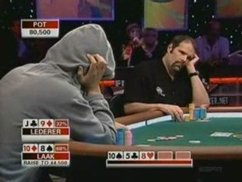 Pro-Am Poker Equalizer Professionals Vs Celebrities E04 Pt10