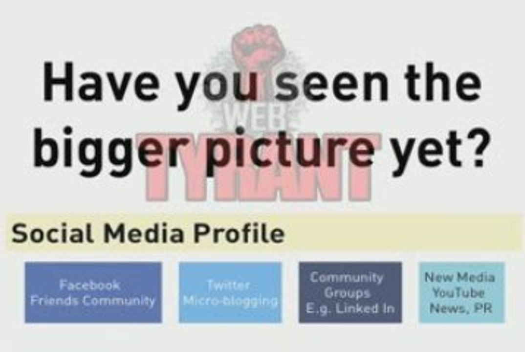 Social Media? Get the Web Tyrant Map.