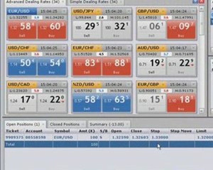 Forex Trading with dbFX:Opening a Position with Linked Order