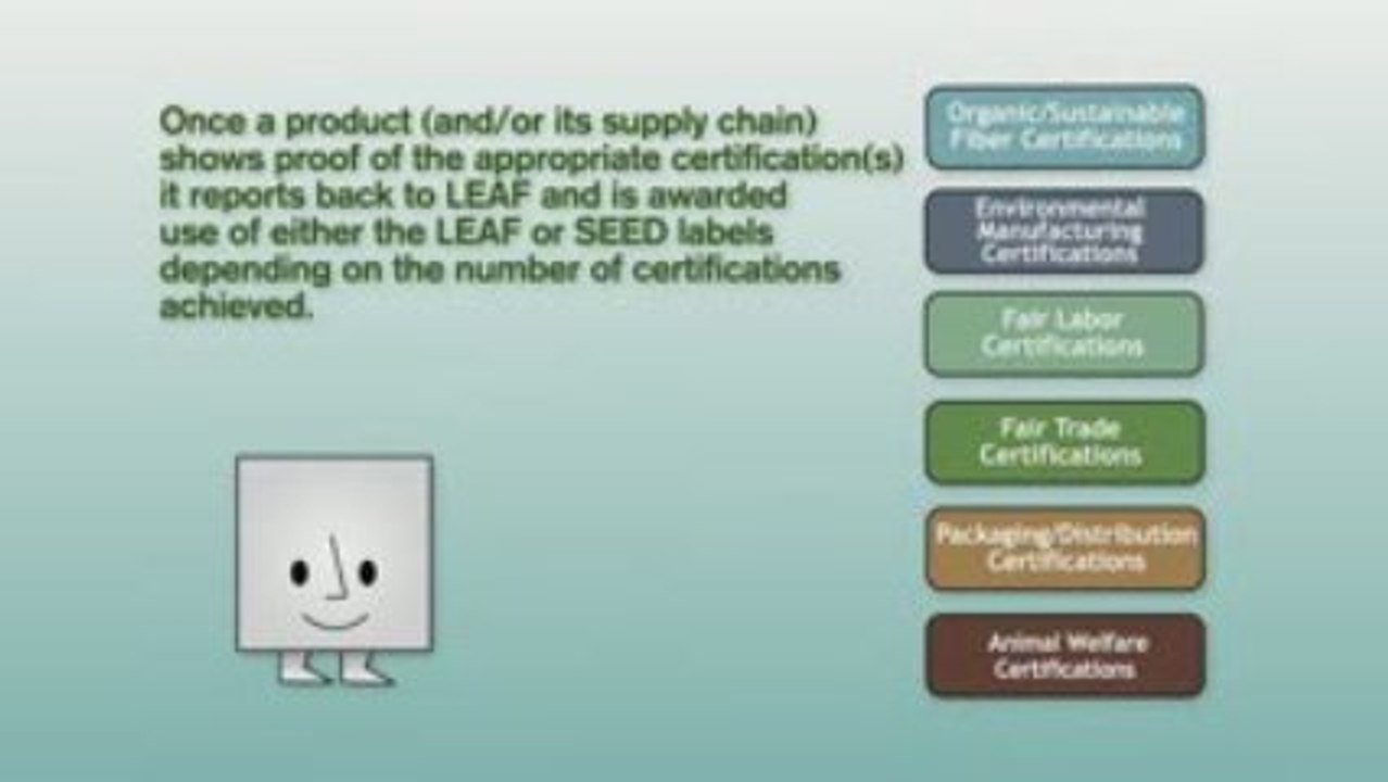 L.E.A.F. Organic Apparel | Sustainable Packaging Practices