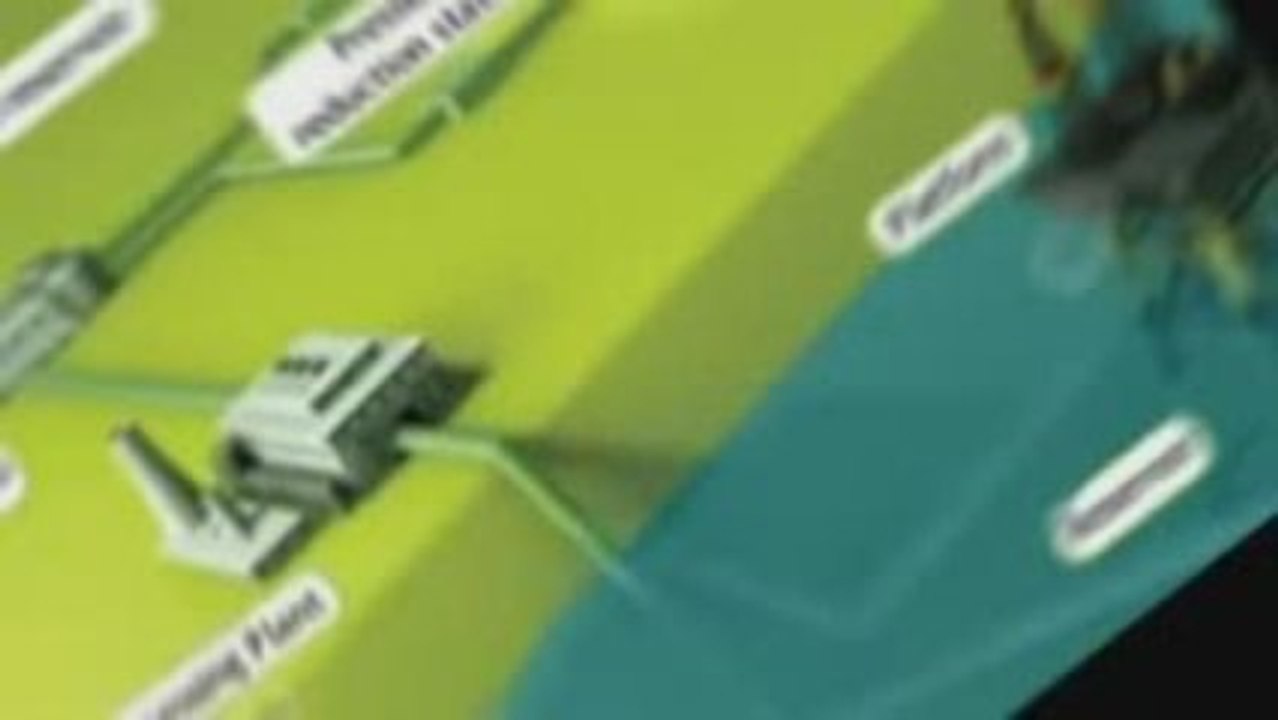 compare and switch gas and electricity supply