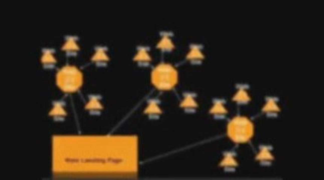 Ben Shaffer's CPA Jumpstart