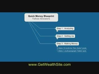 Legit Work From Home Step-By-Step Video 1