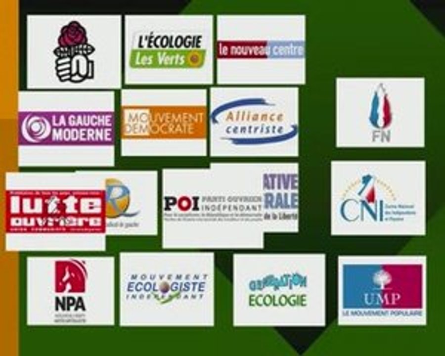 C'est Quoi    la Politique ?