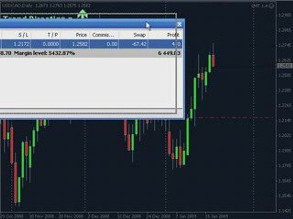 (Best Forex Trade System) "INSIDER SECRETS REVEALED"