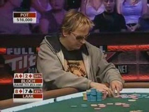 Pro-Am Poker Equalizer Professionals Vs Celebrities E07 Pt09