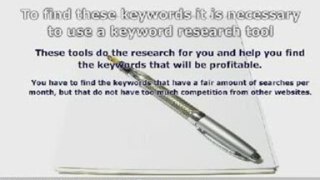 The Key to Internet Marketing Articles: Keywords and Backlin