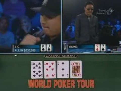 WPT World Poker Open 2007 Pt6