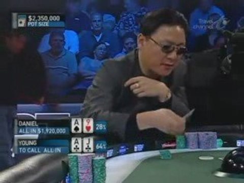 WPT World Poker Open 2007 Pt7