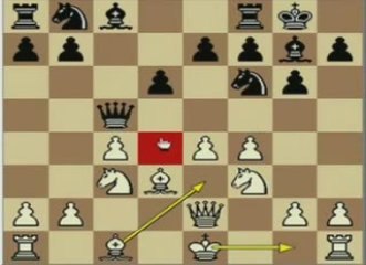 La défense  Est Indienne Variantes des 4 pions