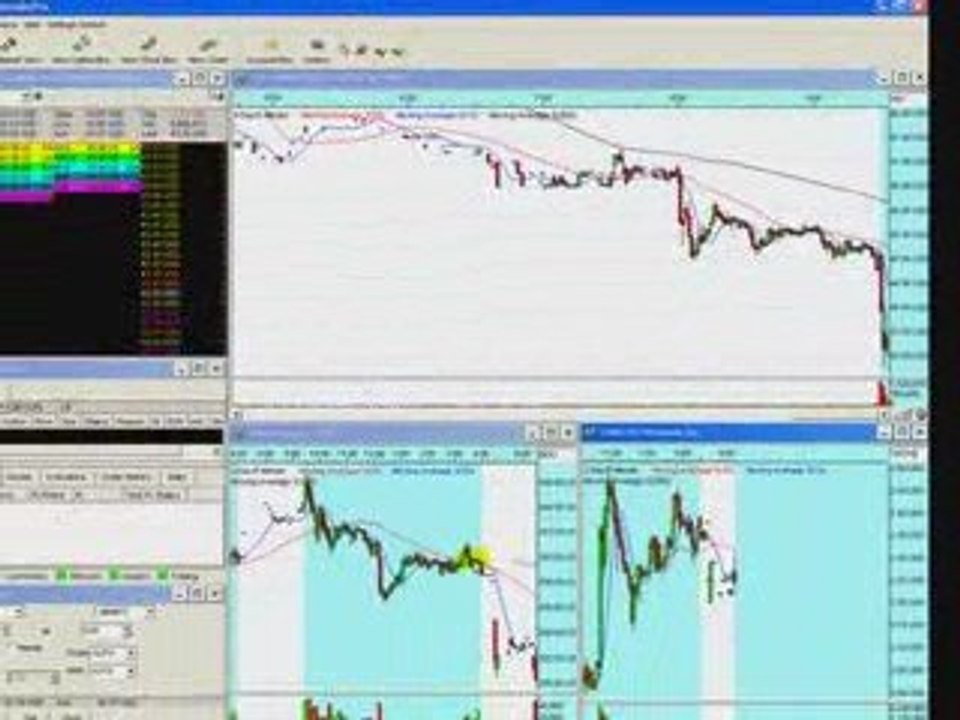 Day trading 3 stocks at the same time jiggling!!!