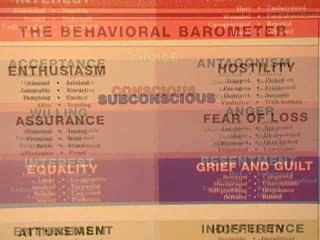 Three In One Concepts