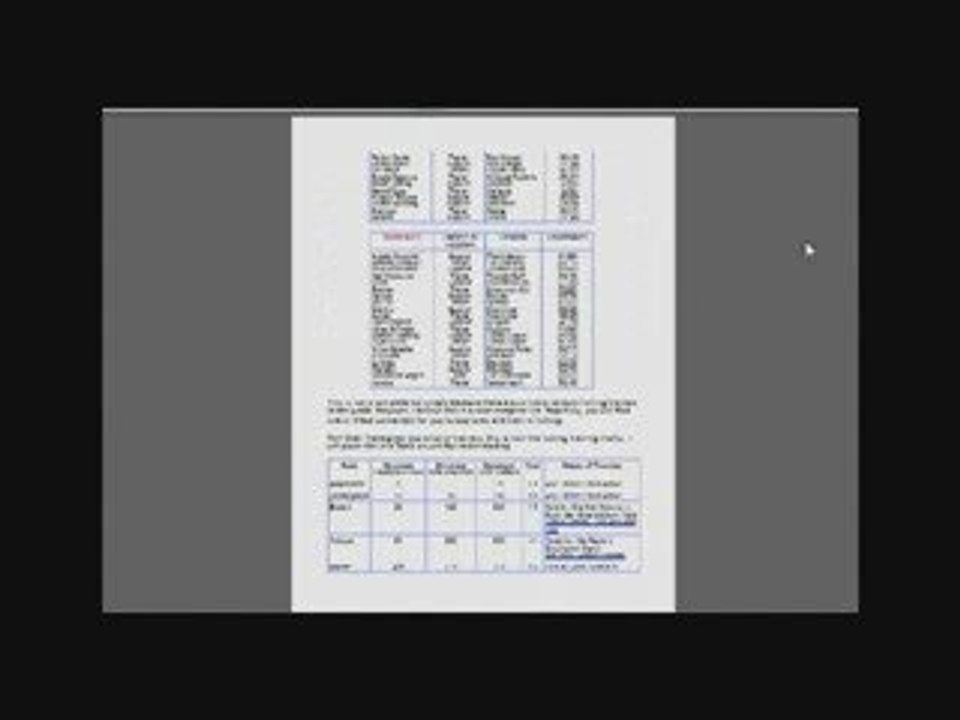 World of Warcraft - Secrets Tactics on generating more gold.