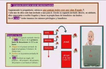 DINERO EXTRA | CLUB DE AYUDA MUTUA