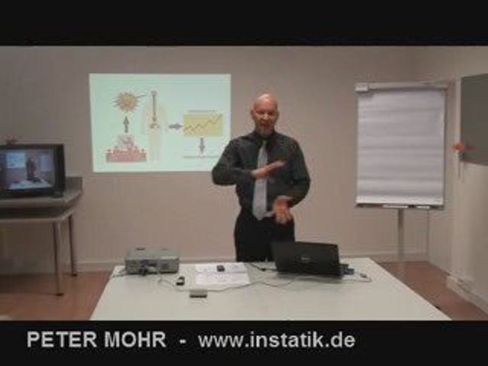 JUMP-FUNCTION – Tipps zu Rhetorik + Präsentation + Verkaufen