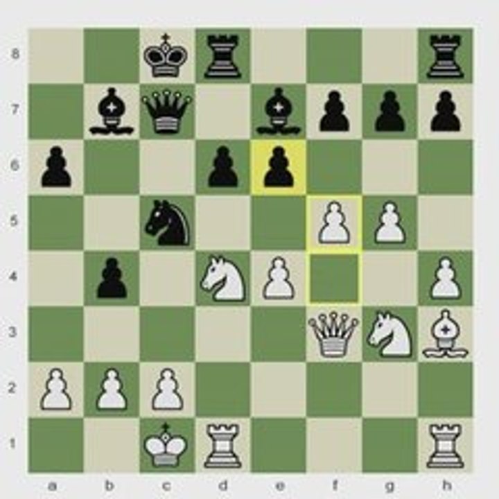 Chess.com: Using Computers 2