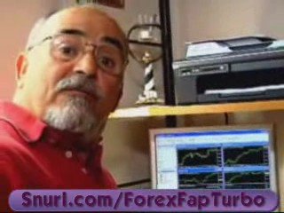 Forex Trading System | Best Forex Trading