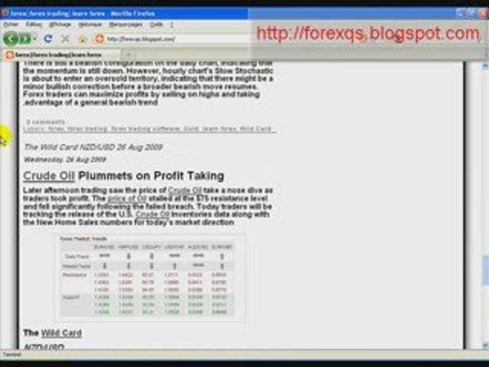 forex,forex trading,learn forex,forex trading software,forex