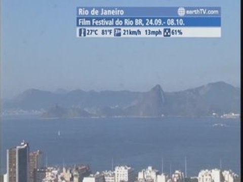 Warnemunde - Germany, Honolulu - USA, Dubai - United Arab Emirates, Lugano - Ticino - Switzerland, Rio de Janeiro - Brazil, Cape Town - South Africa, Brussels - Belgium