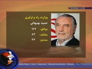 3 ministers rejected and 18 other  aproved by Parliament