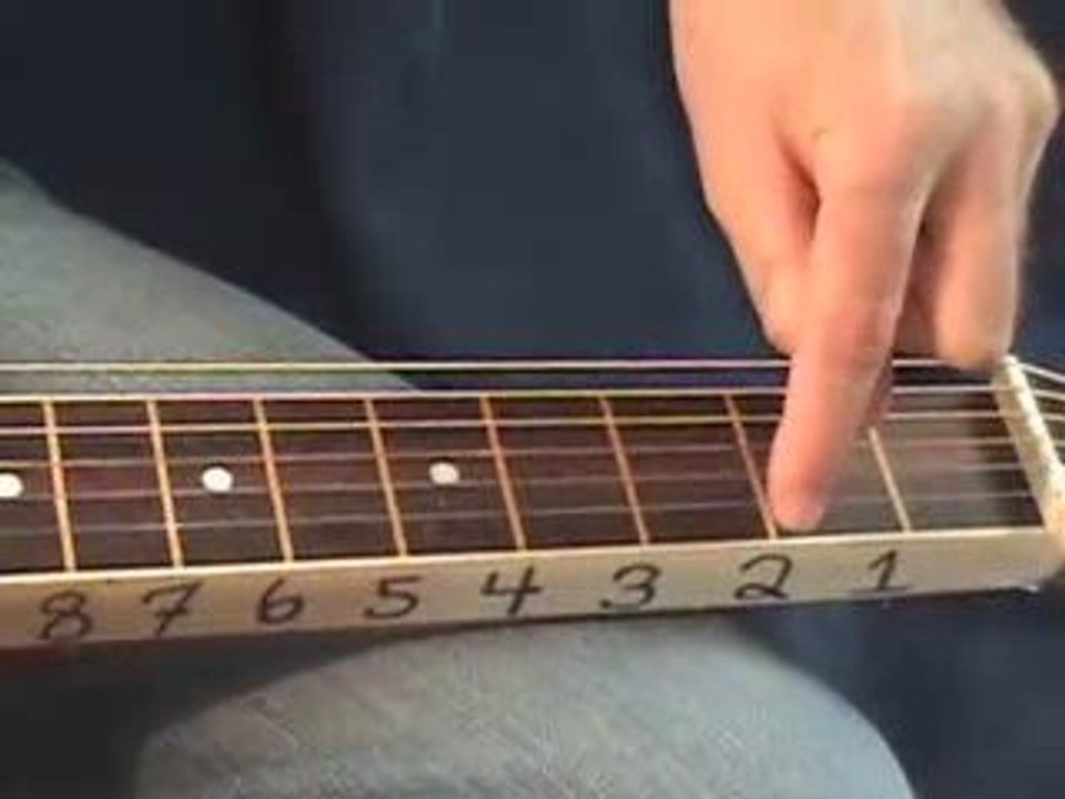 Dobro® Lessons - All About "Open D Tuning" Vol. 3