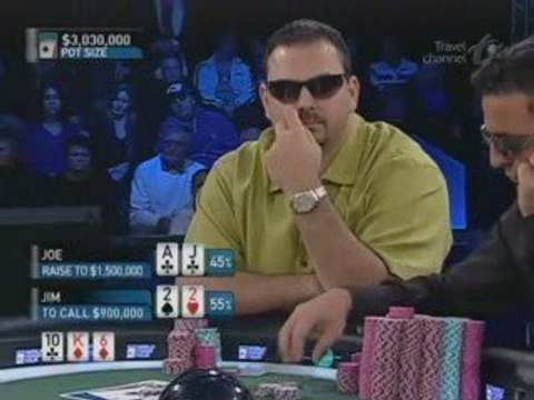 WPT Doyle Brunson North American Poker Classic 2006 pt8