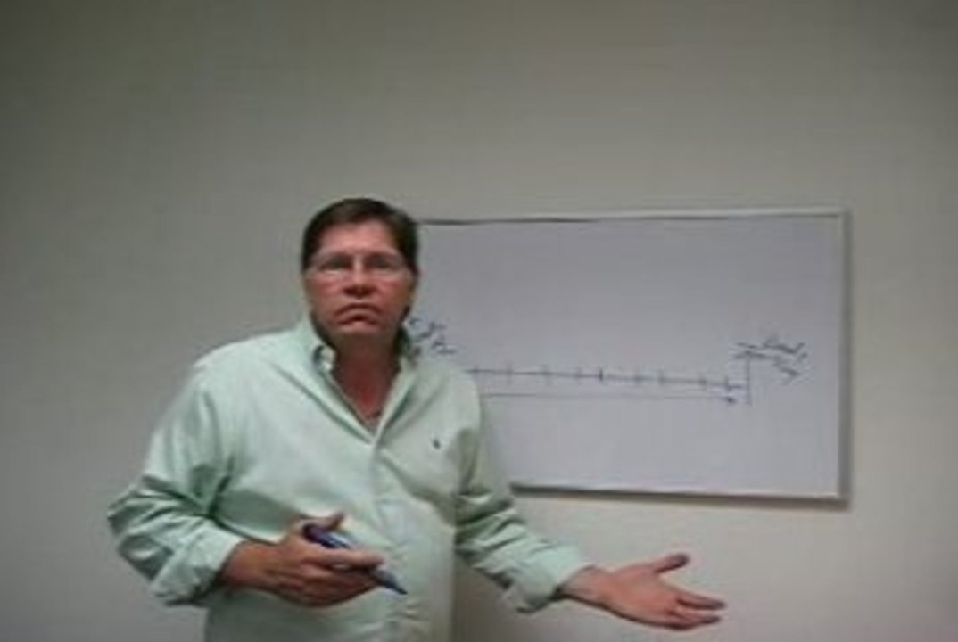 An Effective Sales Tactical Approach